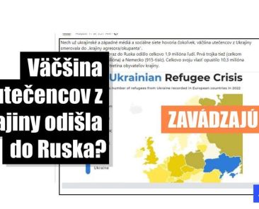 Facebookové stránky šíria zavádzajúce tvrdenia o ukrajinských utečencoch, ktorí odišli do Ruska - Featured image