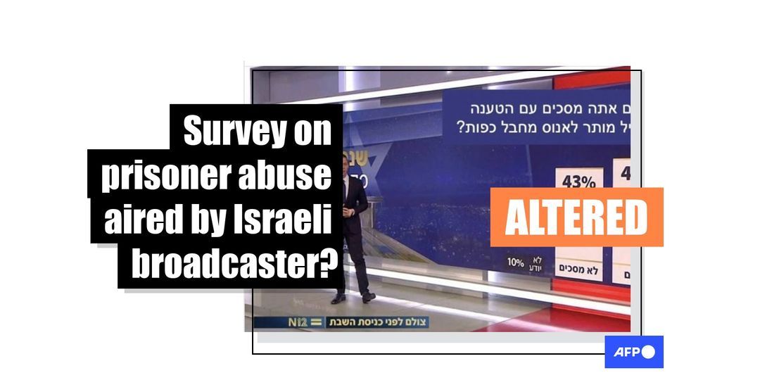 Posts share doctored 'prisoner abuse poll' from Israeli TV channel - Featured image